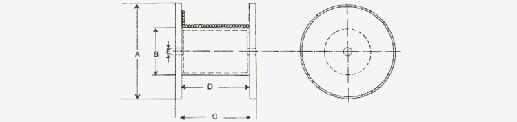 Drum Sizes And Dimensions