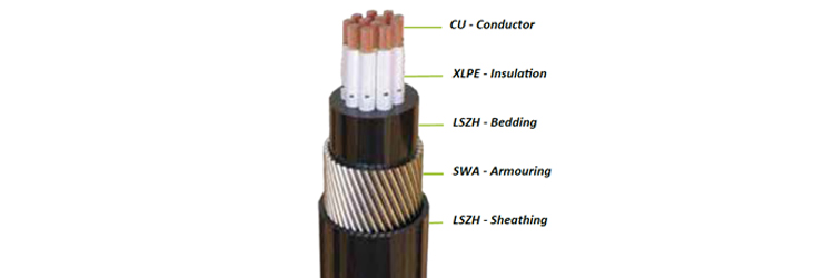 Control Cables Size 2 5 Sq Mm Cu Xlpe Lszh Swa Control Cables Size 2 5 Sq Mm Cu Xlpe Lszh Swa